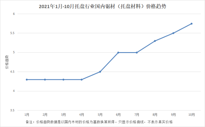 微信图片_20211105163823