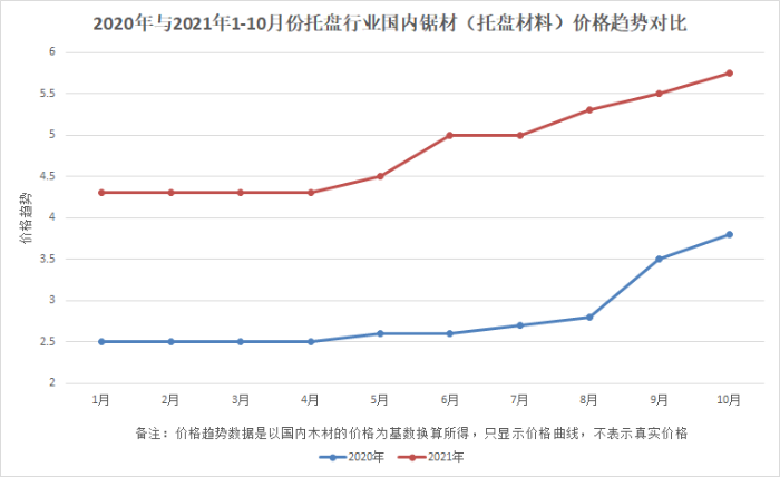 微信图片_20211105203621