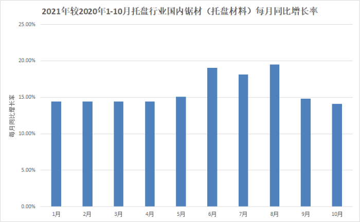 微信图片_20211105203637