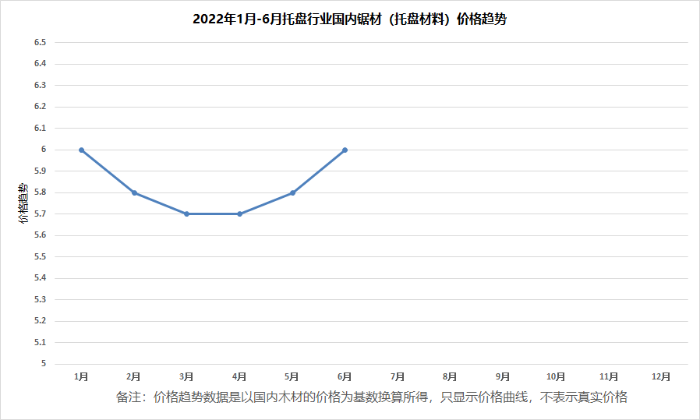 微信图片_20220713104732.png