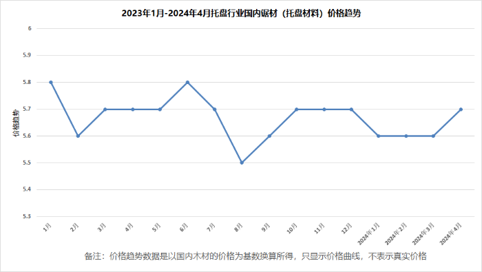 微信图片_20240515112446