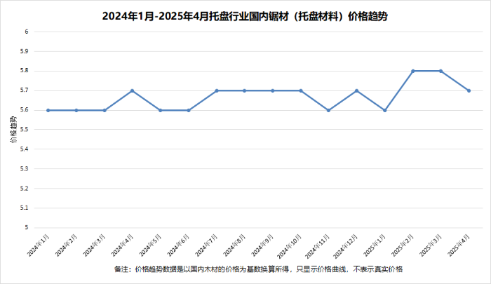 微信图片_20250512111644