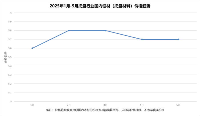 微信图片_2025-06-16_154636_207