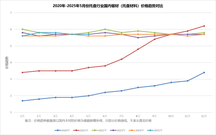 微信图片_2025-06-16_154944_974