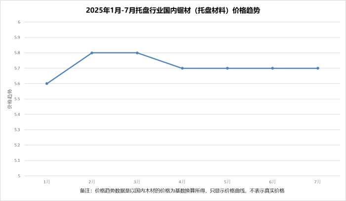 微信图片_2025-08-18_101817_354